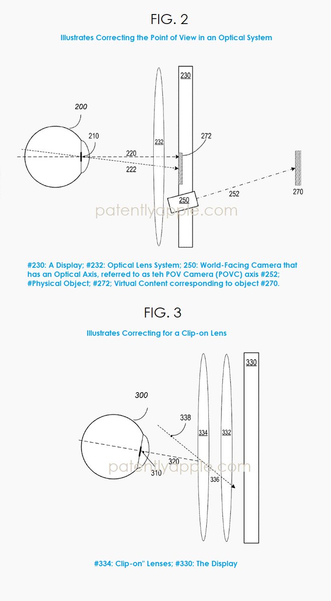 苹果新专利大幅提升XR设备视线追踪精度，校正根本性误差