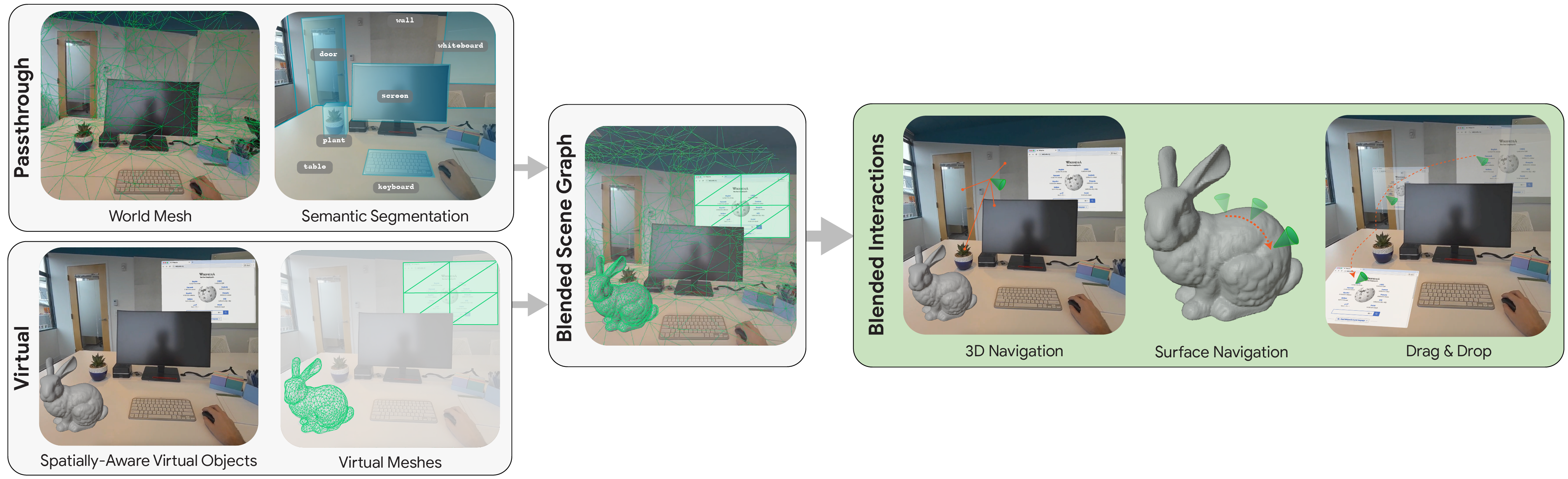 谷歌推出跨现实光标World Mouse,弥合XR交互差距