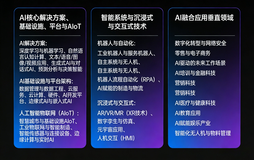 AI企业出海必看!2026香港AI+ Power科技博览6月举办