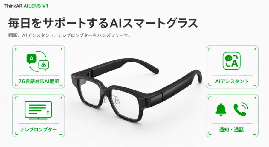 日本上市!AiLENS V1智能眼镜,76种语言实时翻译超便捷