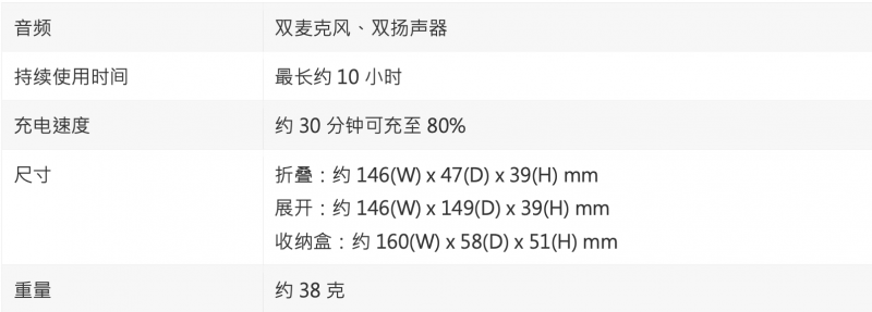 日本上市!AiLENS V1智能眼镜,76种语言实时翻译超便捷