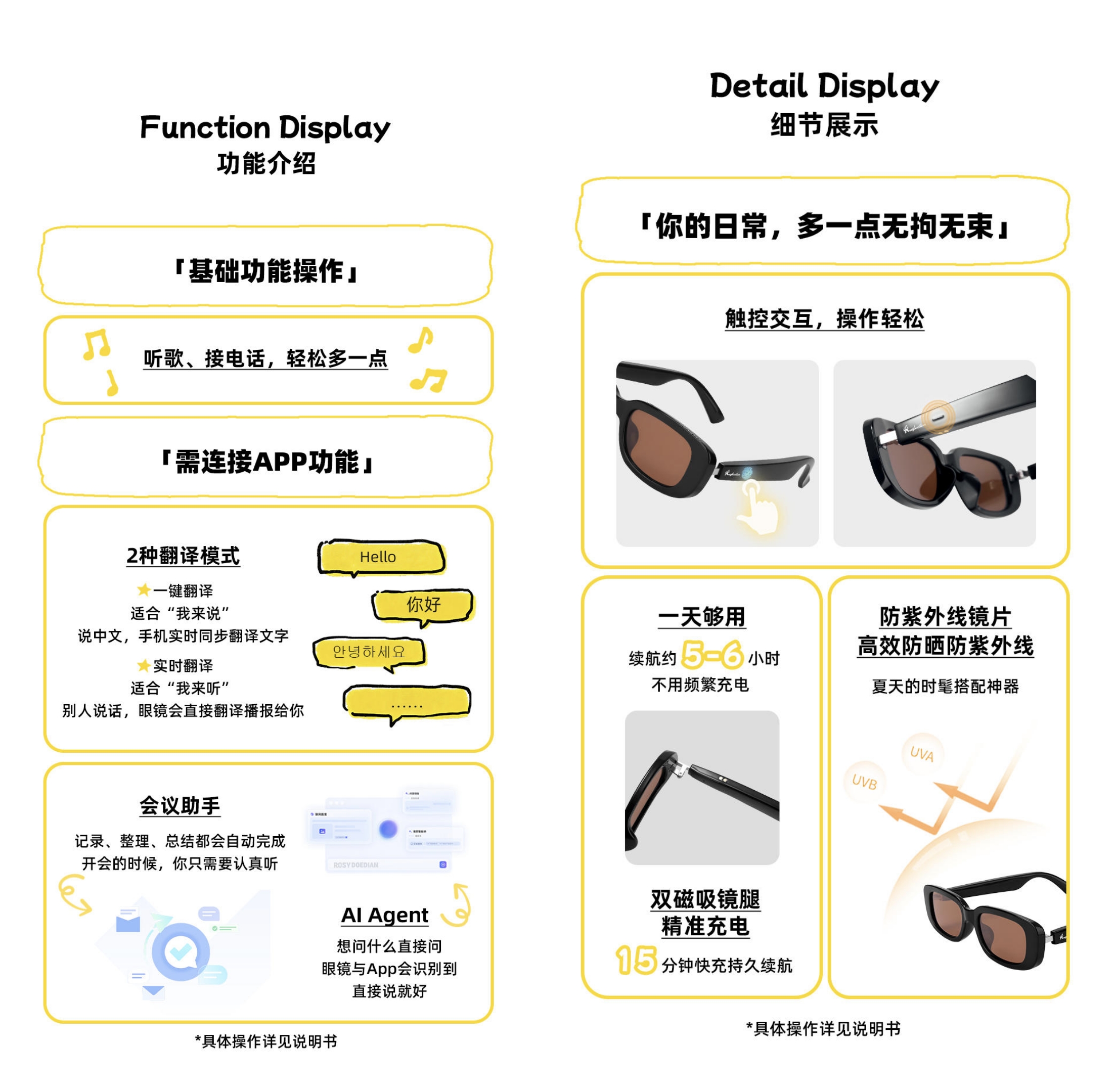 2026年赵露思旗下品牌AI眼镜预售,多品类AI眼镜受关注