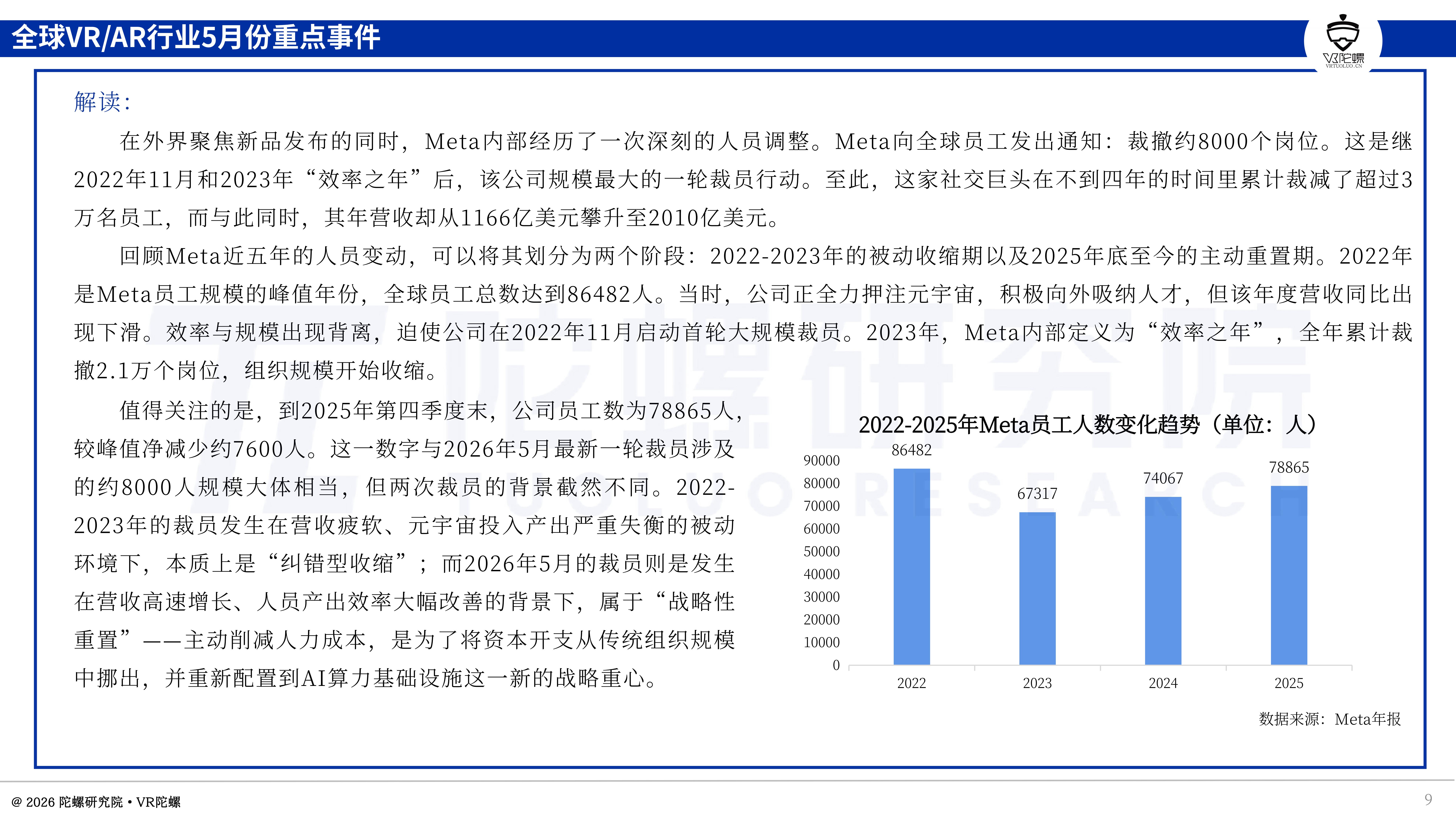2026年AI眼镜爆发前夜:谷歌Meta三星齐发新品,供应链亿级订单落地