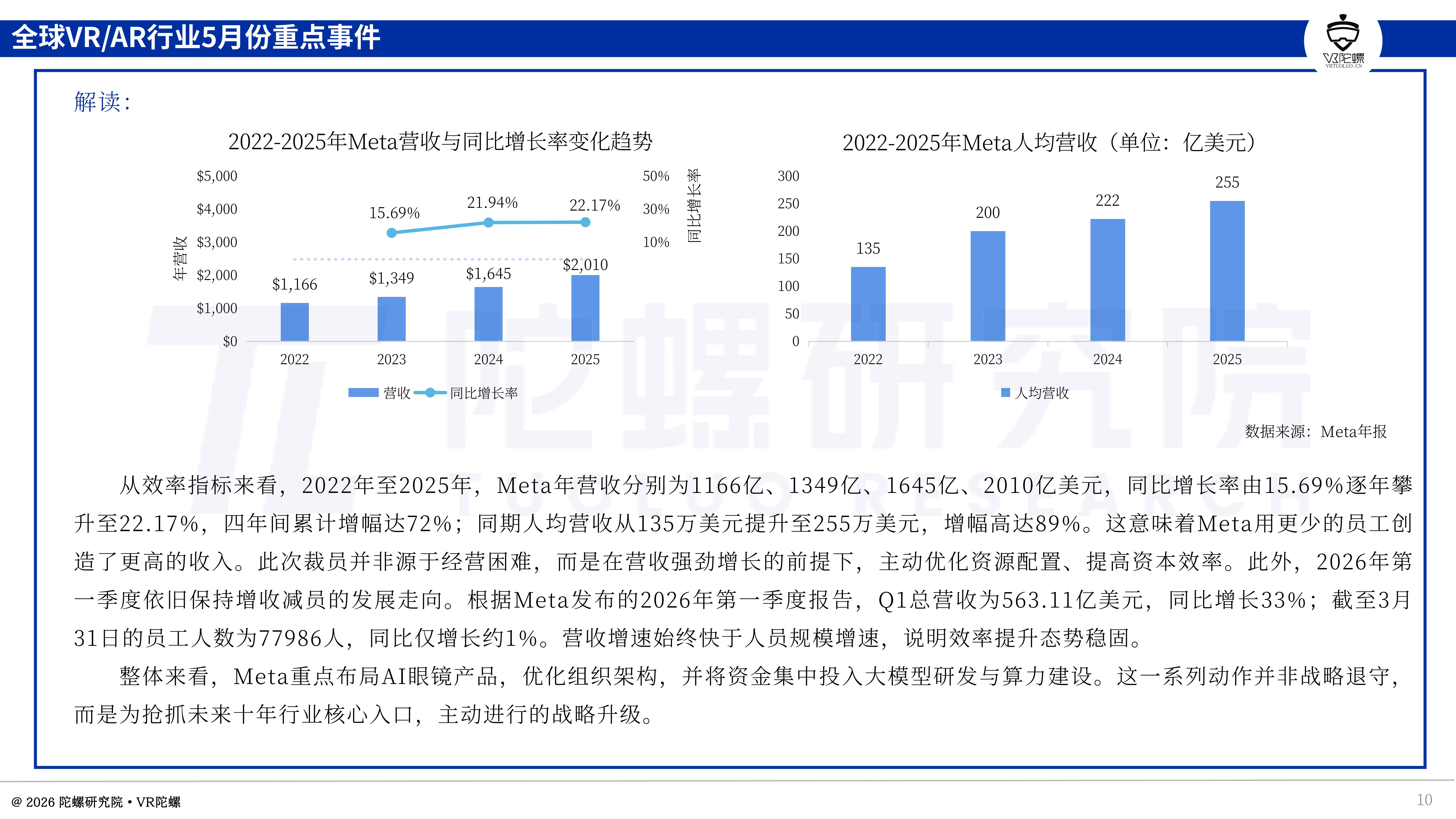 2026年AI眼镜爆发前夜:谷歌Meta三星齐发新品,供应链亿级订单落地