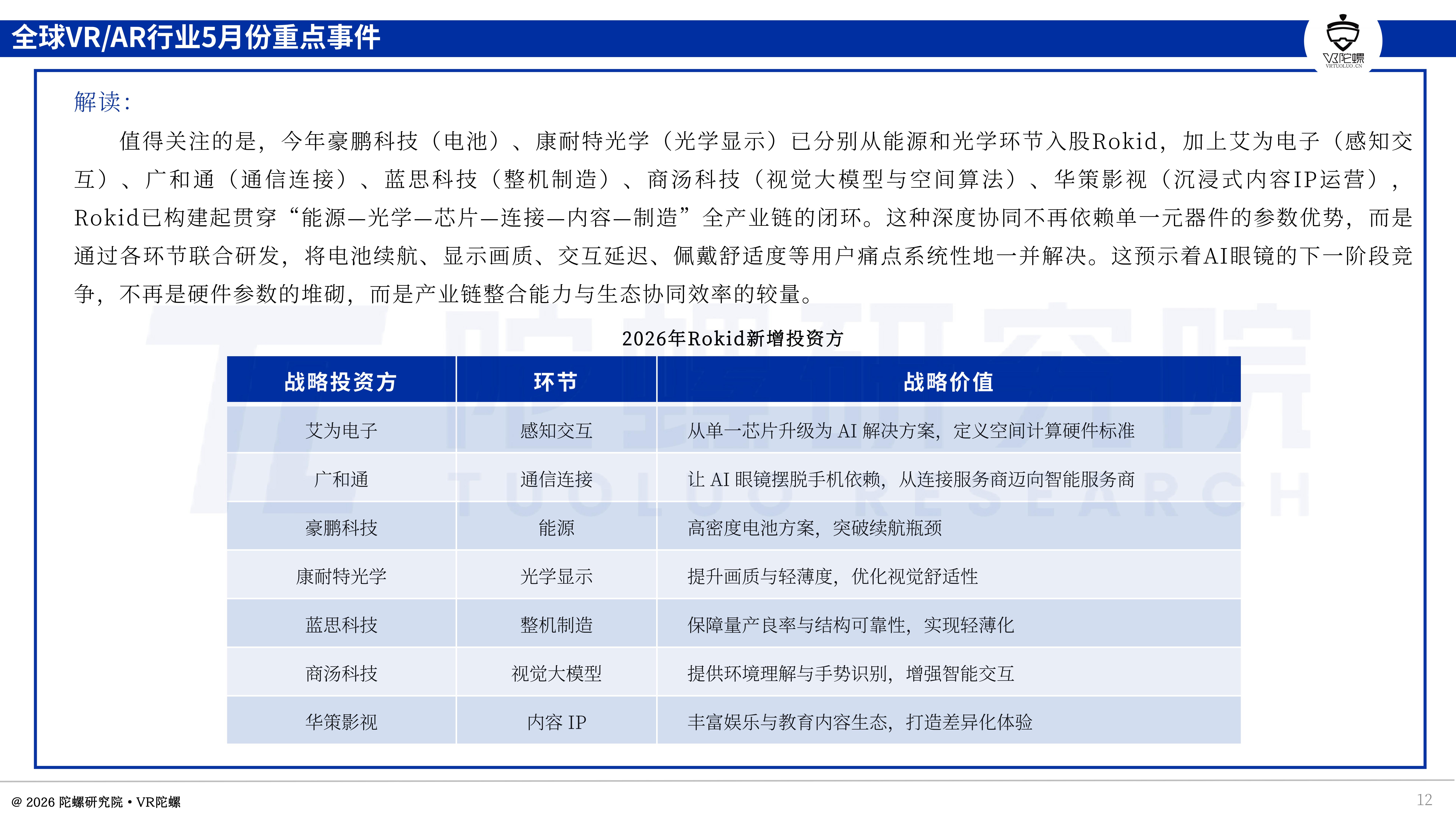 2026年AI眼镜爆发前夜:谷歌Meta三星齐发新品,供应链亿级订单落地