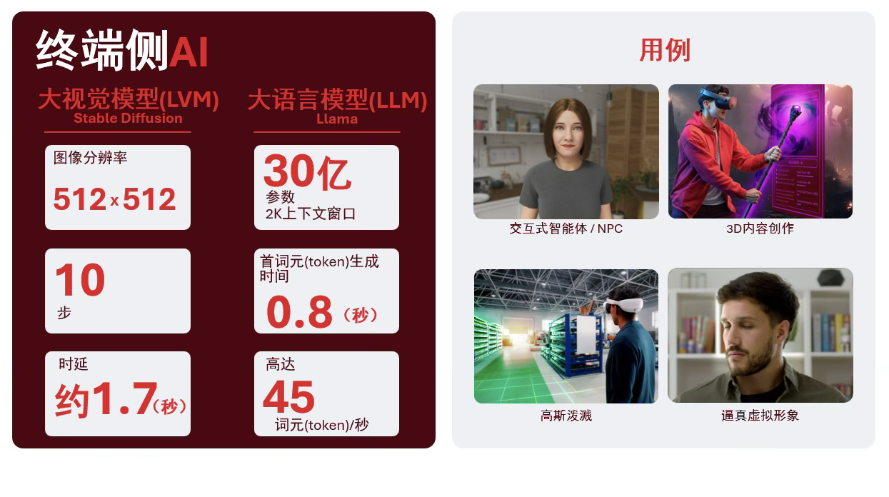 VR头显痛点:舒适、续航、散热,骁龙新平台解决
