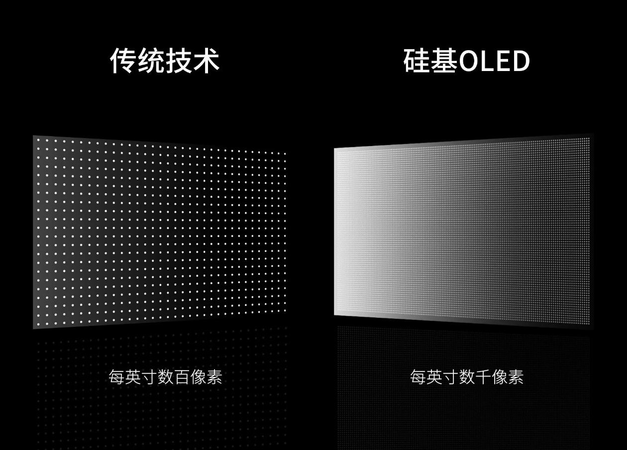 Meta签约京东方视涯,Micro-OLED眼镜将成主流?