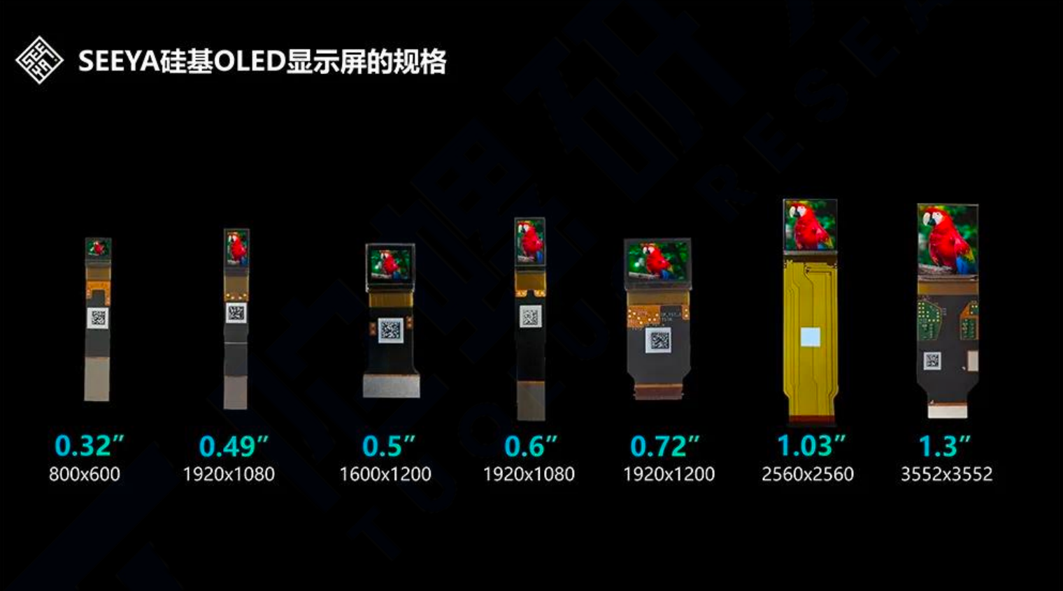 Meta签约京东方视涯,Micro-OLED眼镜将成主流?