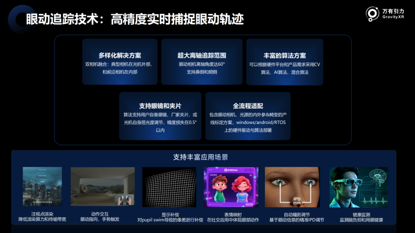 2026世界人工智能大会:万有引力展示X100-M1芯片探索轻量化MR设备发展方向