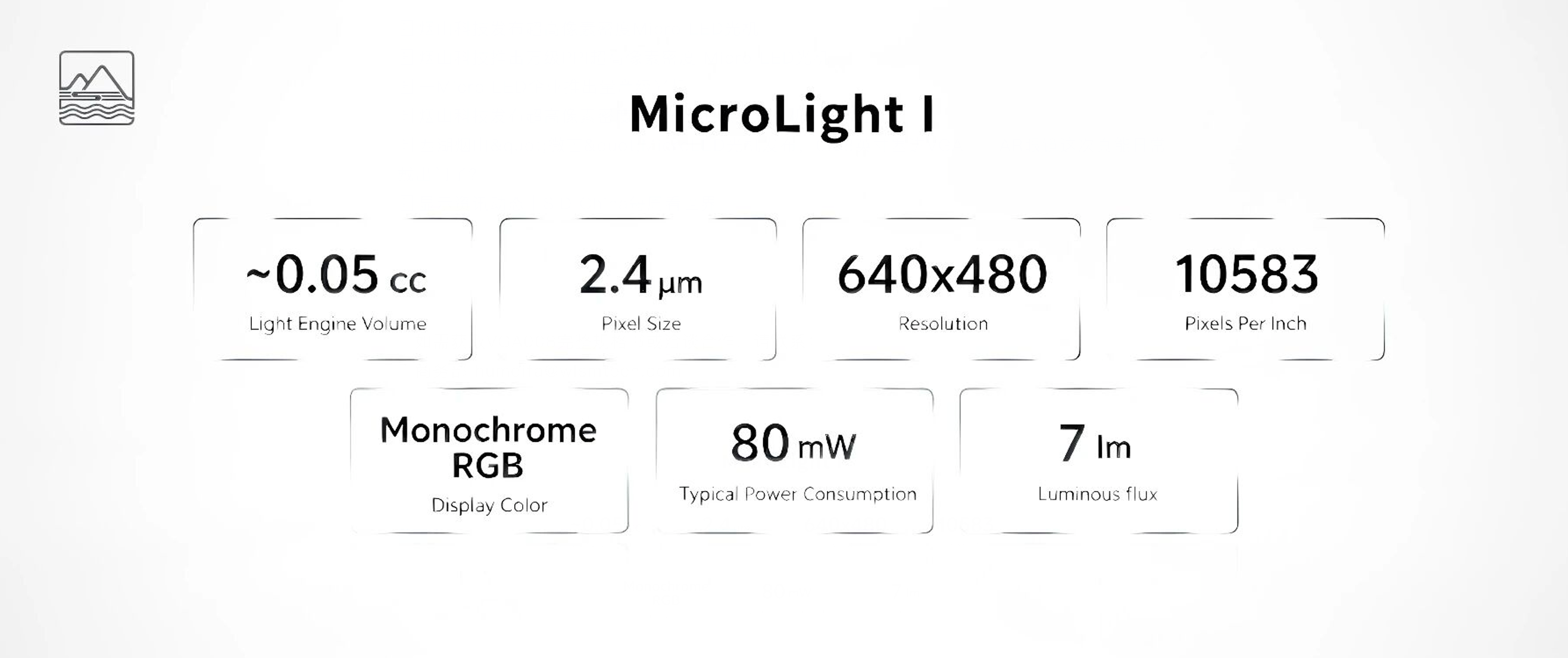 MicroLED微显光机发布 0.08英寸窗口实现VGA分辨率