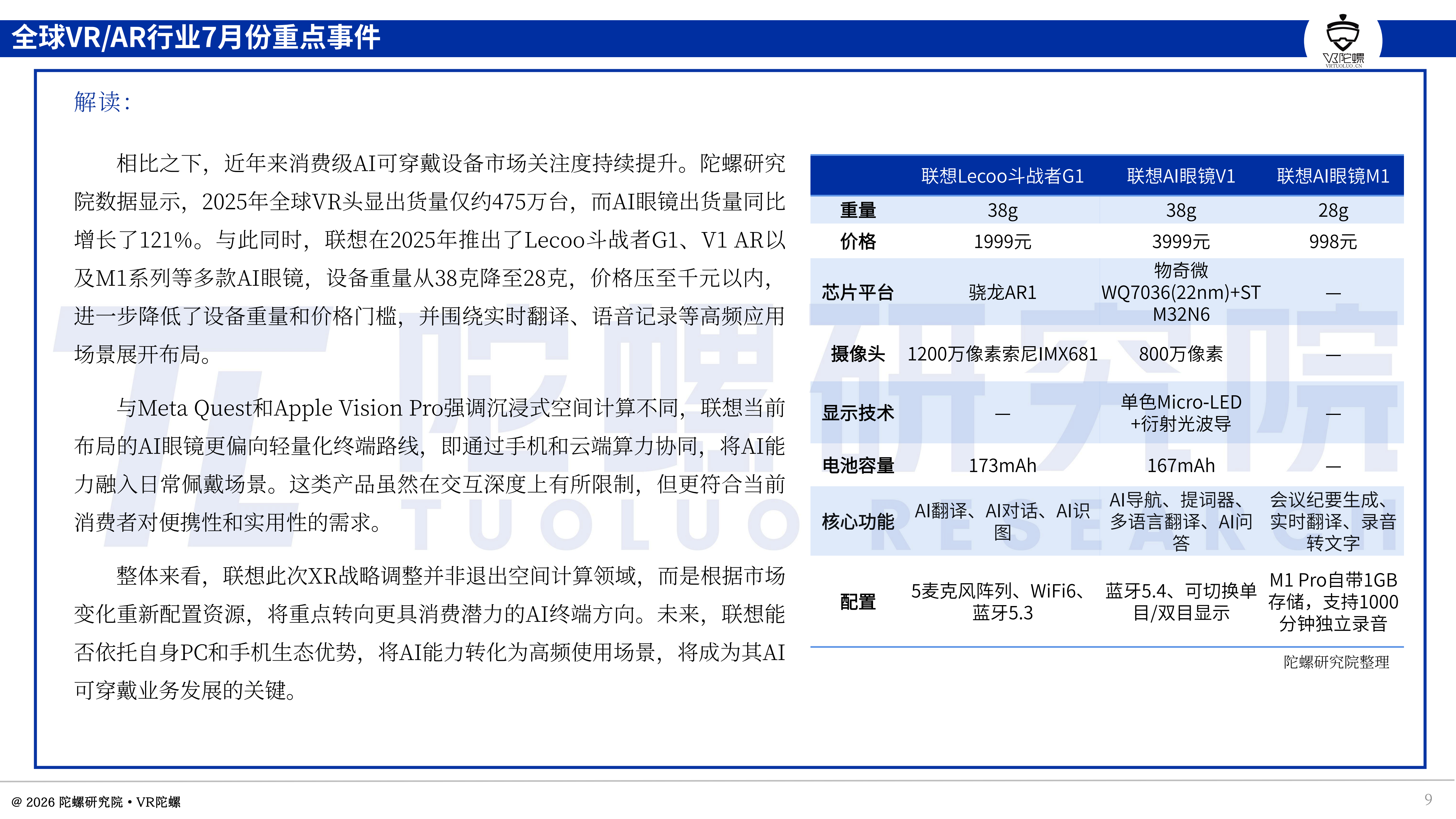 7月全球XR与AI眼镜产业动态:新品发布及企业调整情况