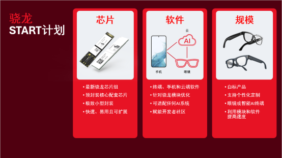 AI眼镜拍照如何改变生活?从日常记录到专业创作