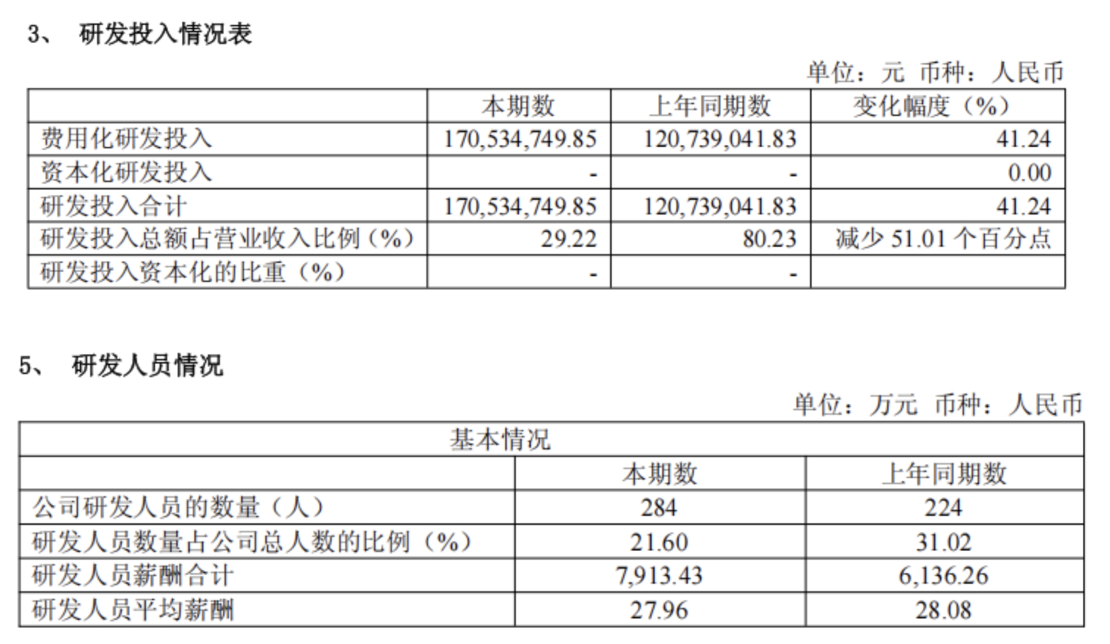 视涯科技2026年半年度报告:营收大增,亏损收窄,毛利率提升