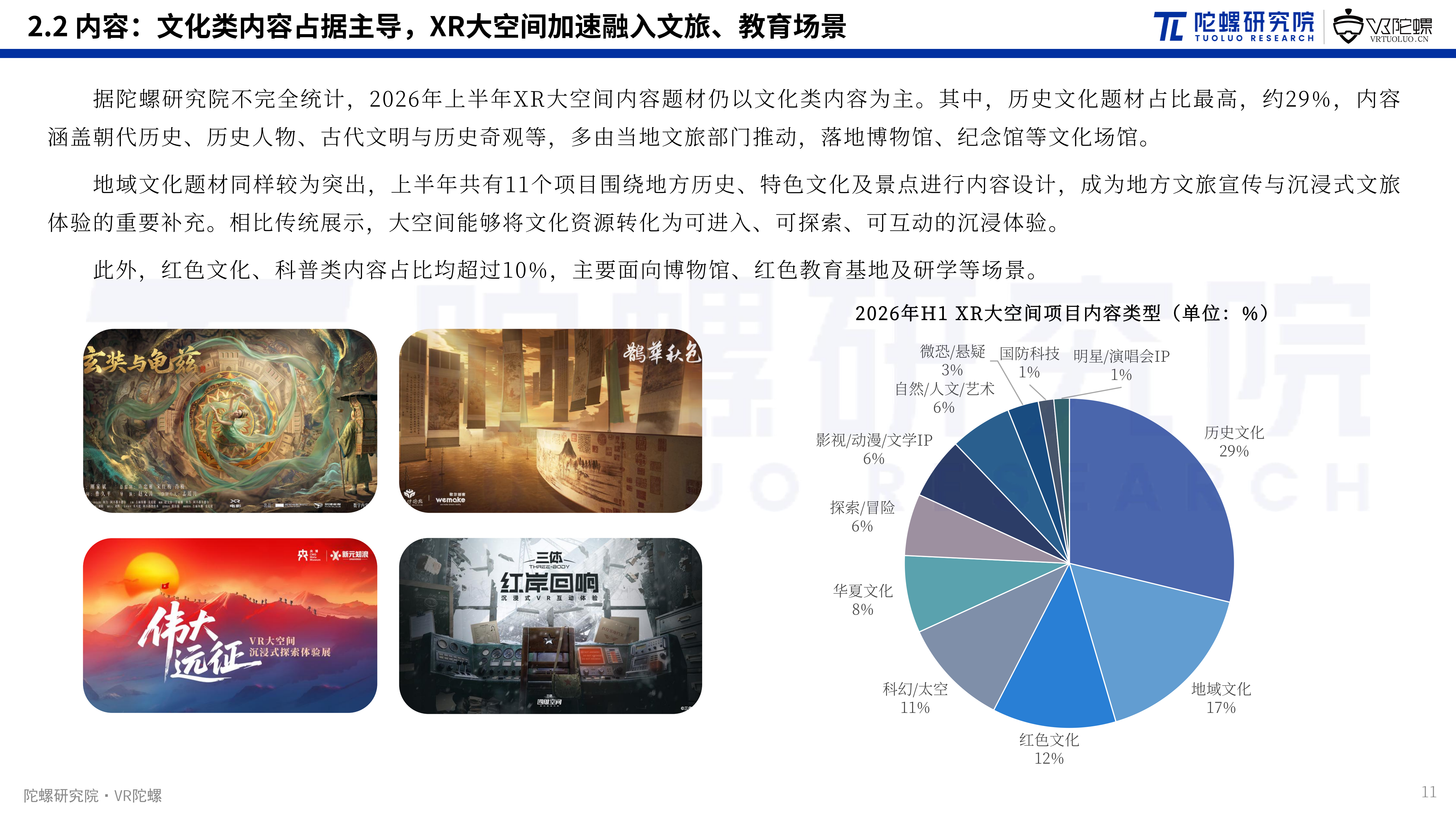 2026年上半年XR大空间市场:项目增速放缓,虚拟现实电影活跃