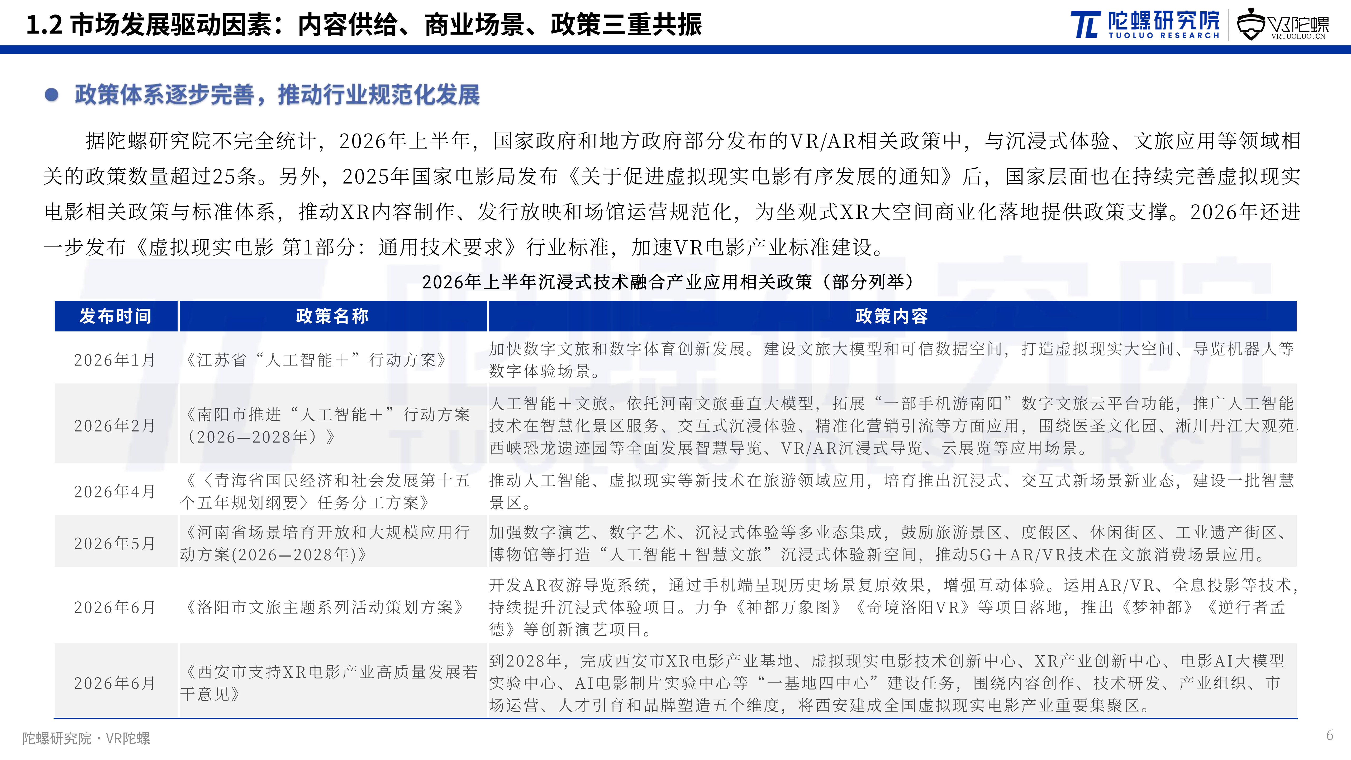 2026年上半年XR大空间市场:项目增速放缓,虚拟现实电影活跃