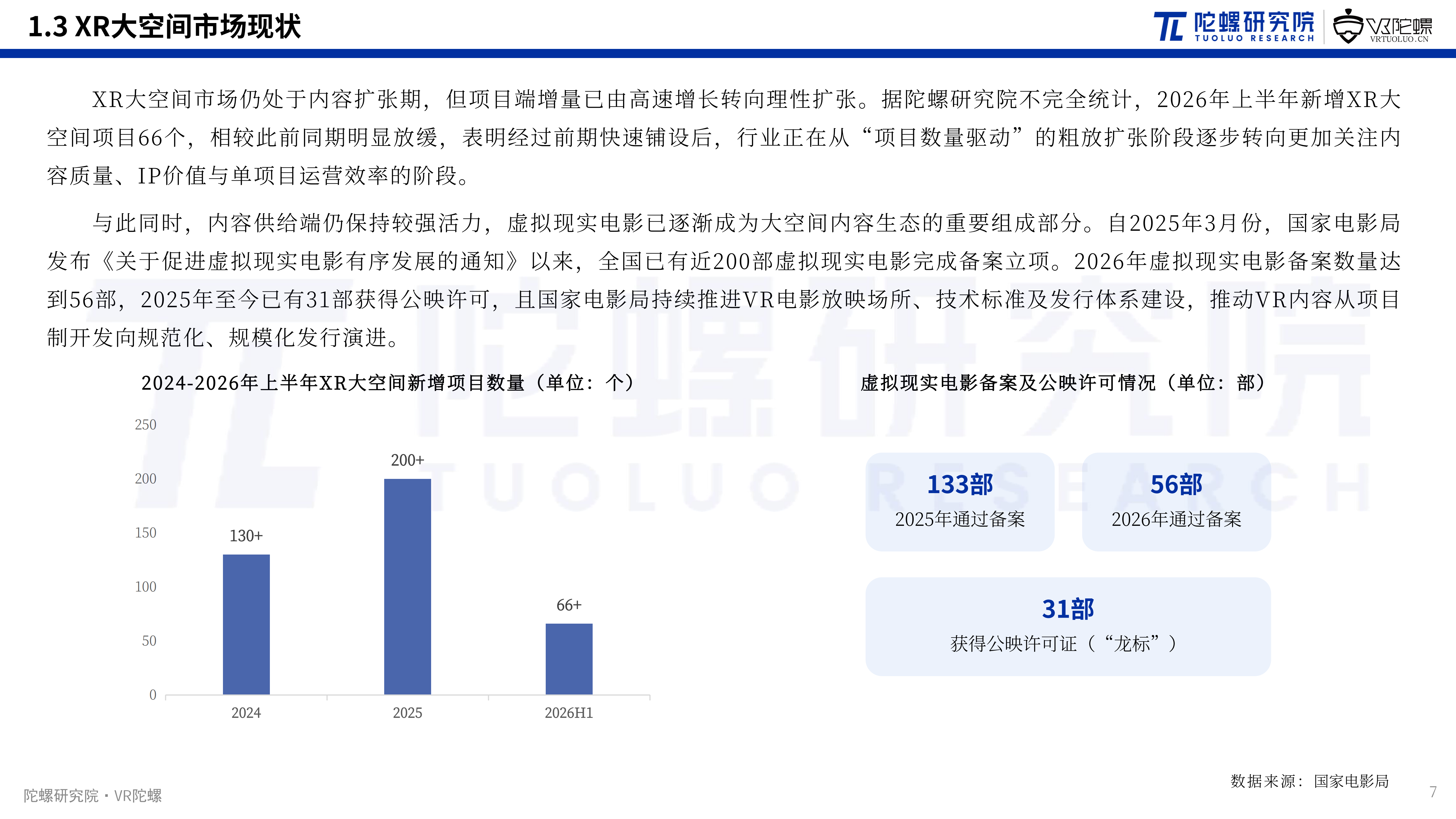 2026年上半年XR大空间市场:项目增速放缓,虚拟现实电影活跃