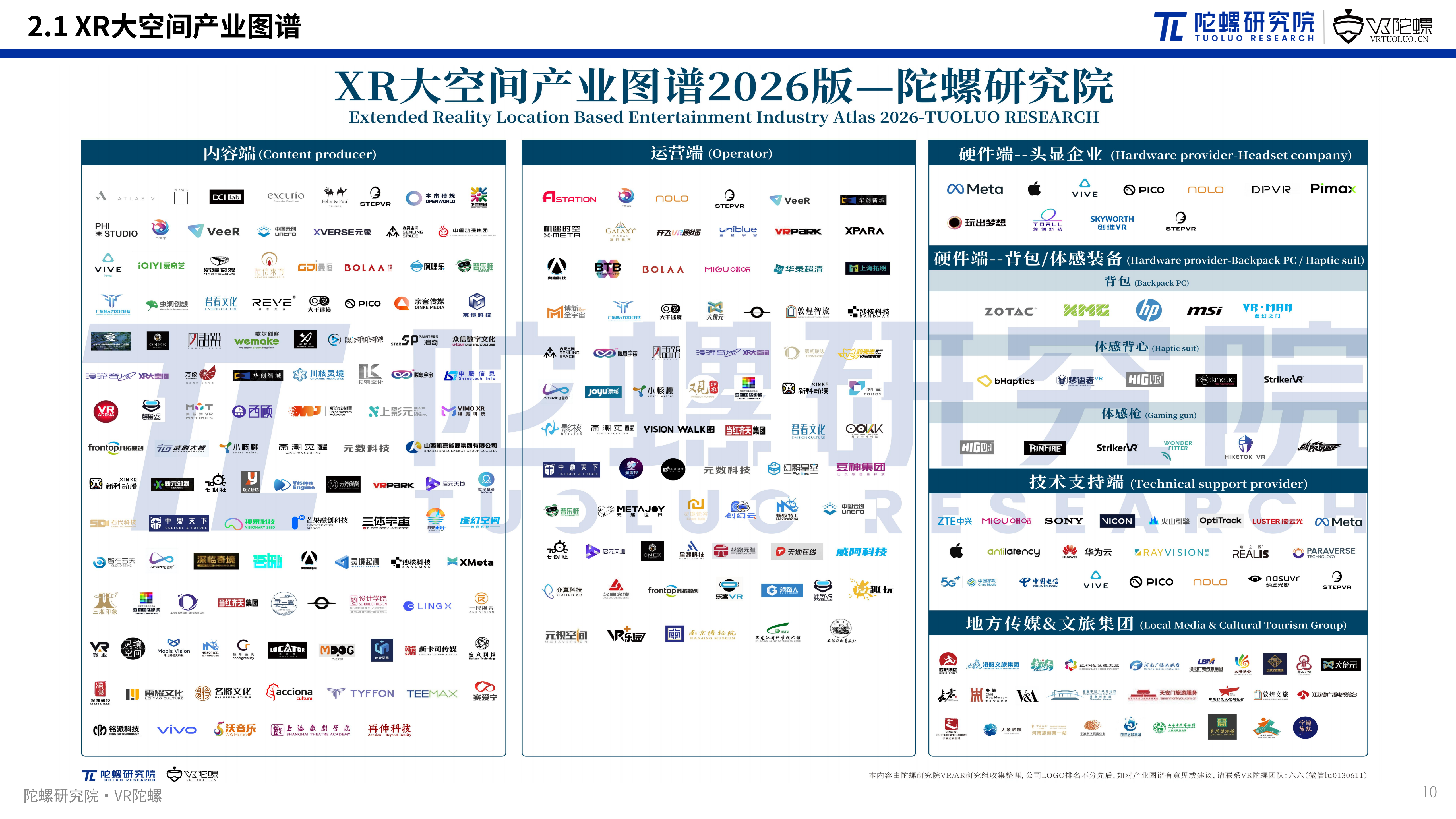 2026年上半年XR大空间市场:项目增速放缓,虚拟现实电影活跃