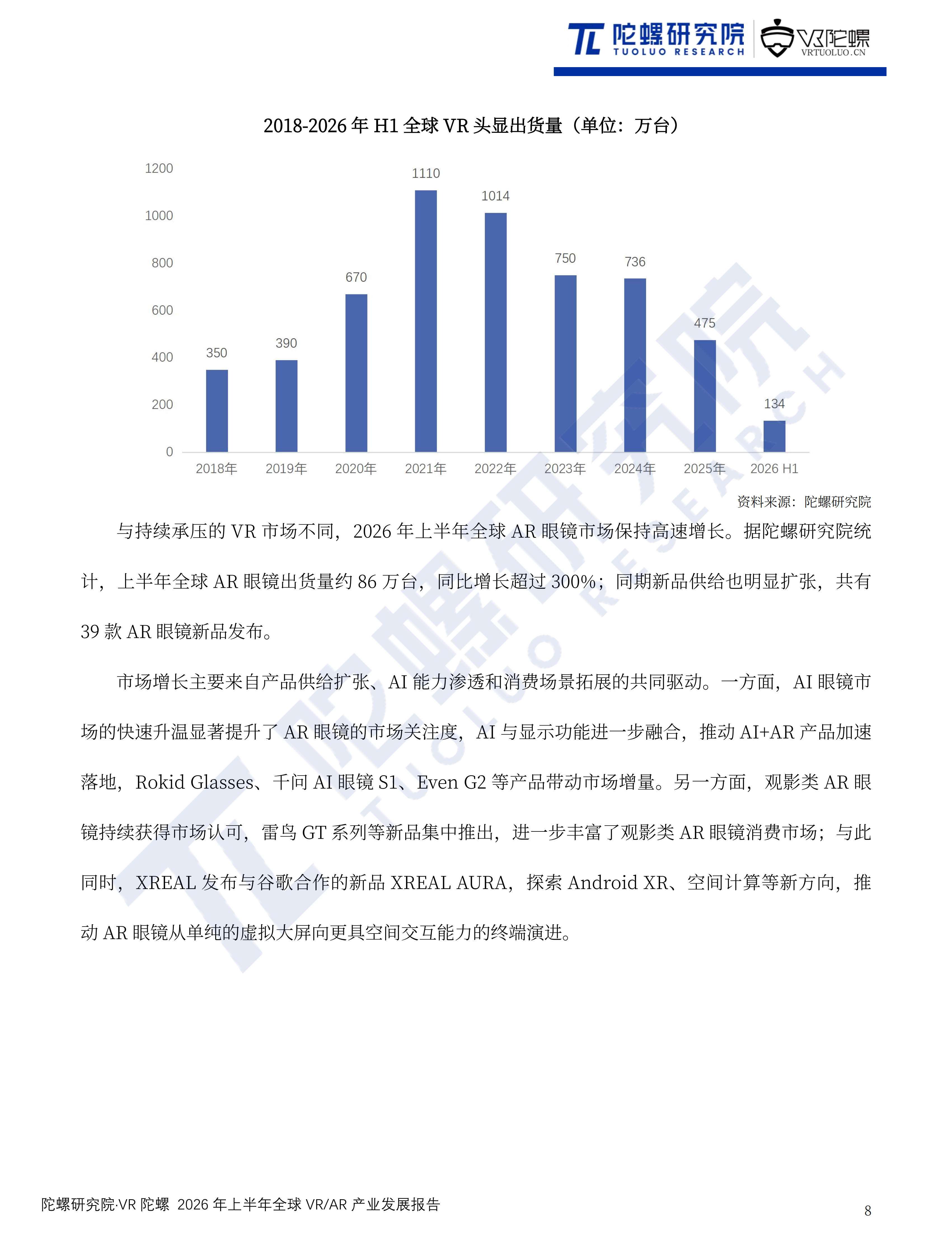 2026年AR眼镜暴增300%，AI眼镜成增长主力，市场风向变了？