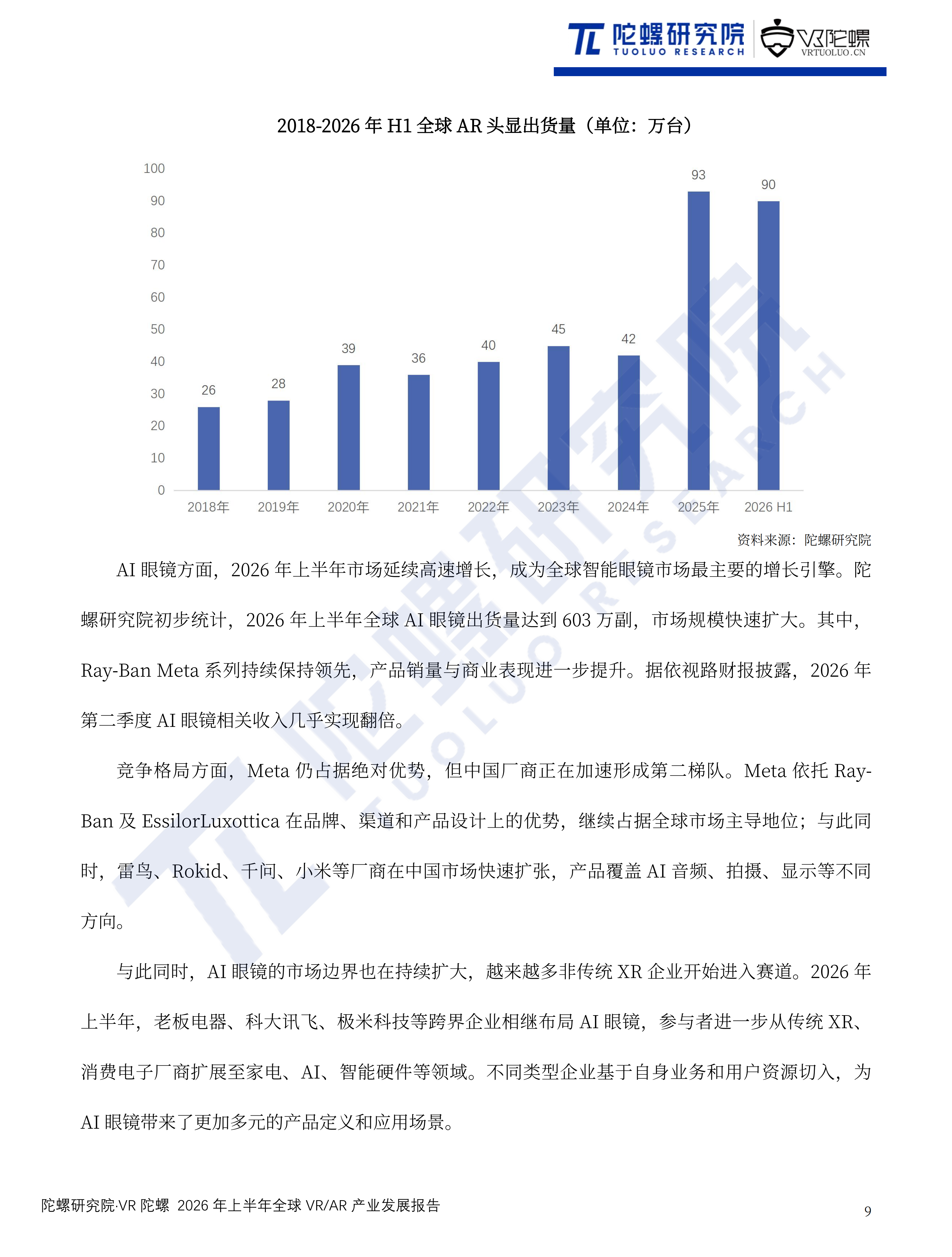 2026年AR眼镜暴增300%，AI眼镜成增长主力，市场风向变了？