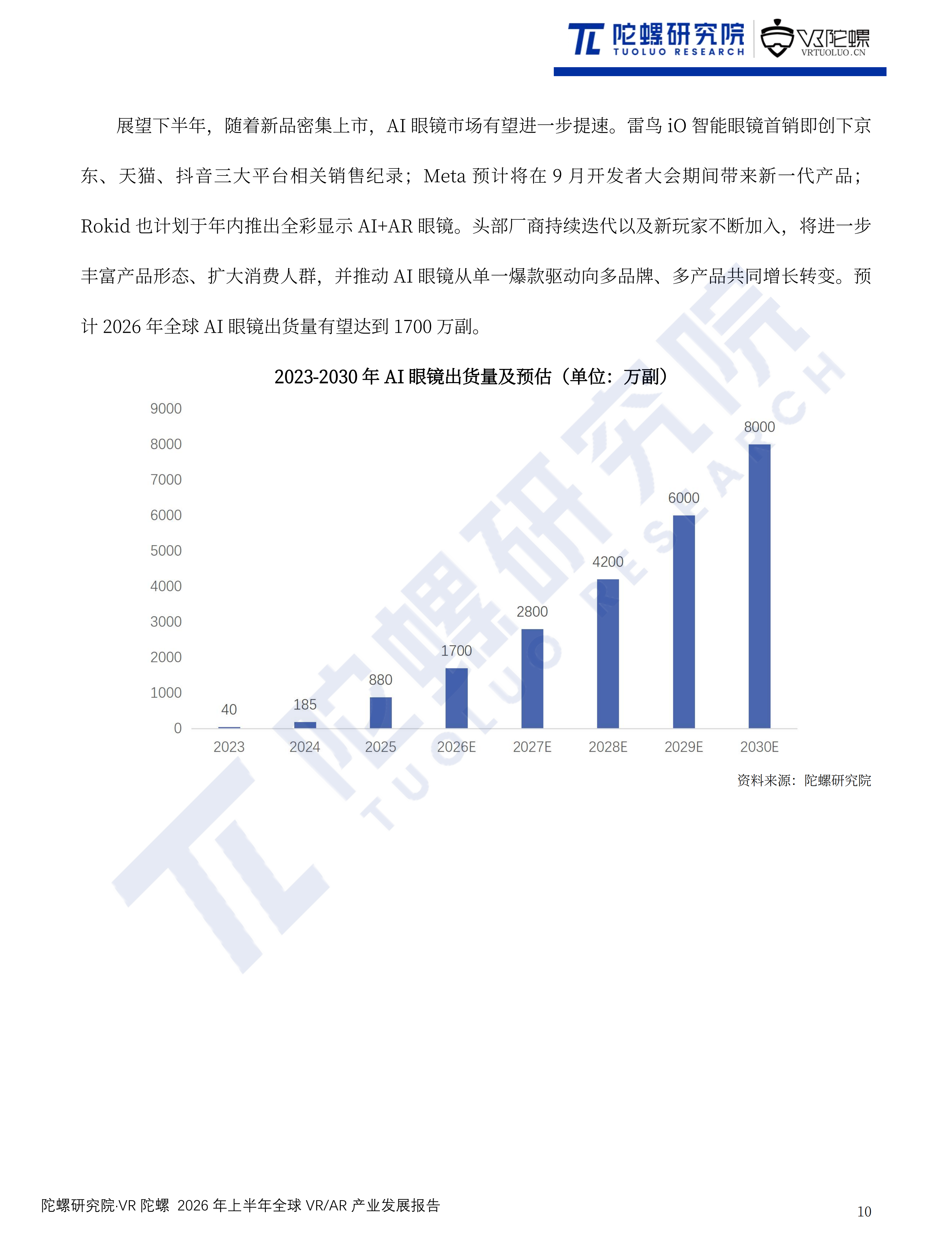 2026年AR眼镜暴增300%，AI眼镜成增长主力，市场风向变了？