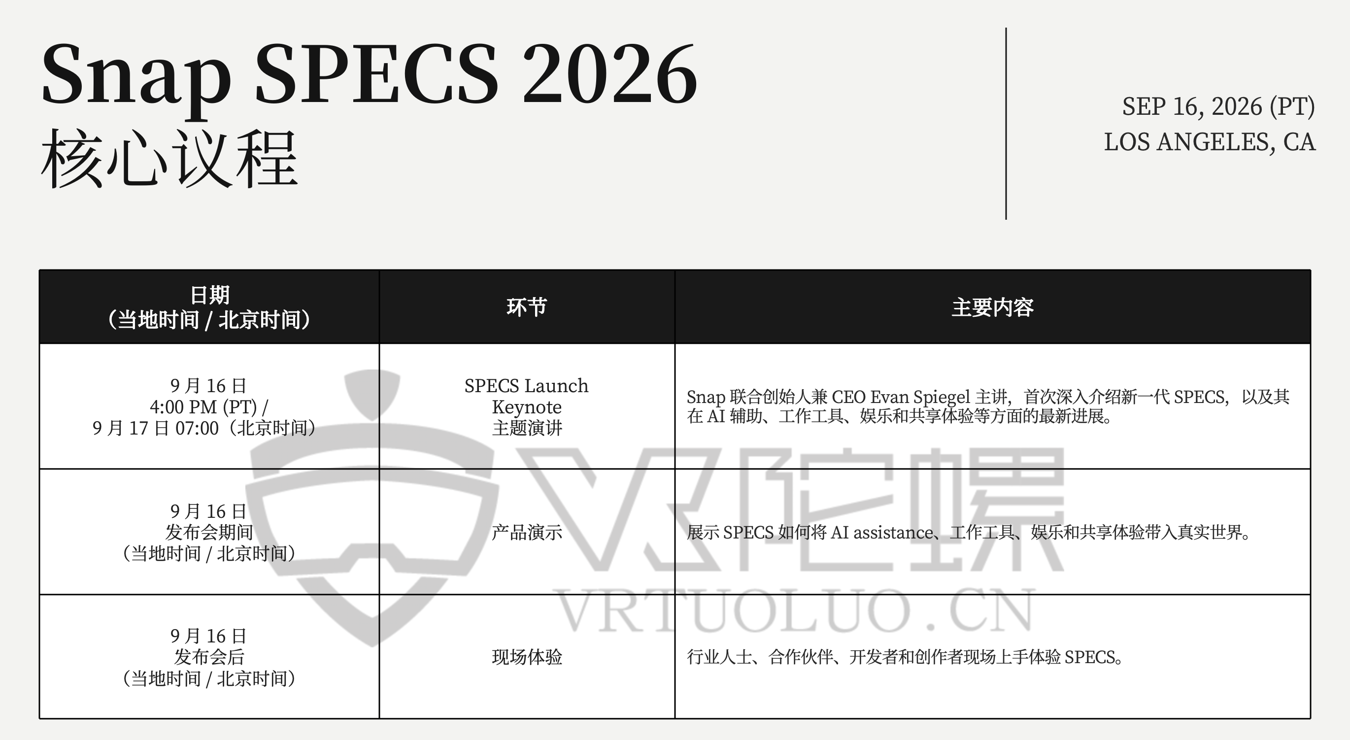 AR眼镜大对决:Snap与Meta AI眼镜新动作,别错过