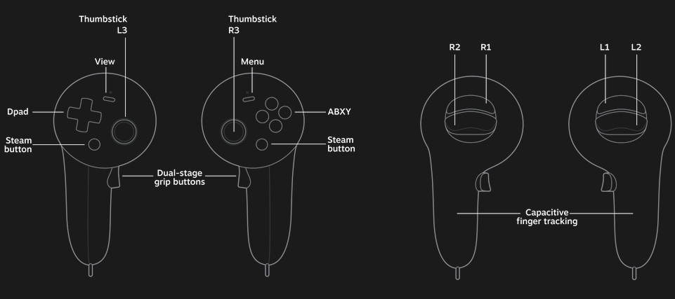 Steam Frame多少钱?2026新VR头显价格及预约指南