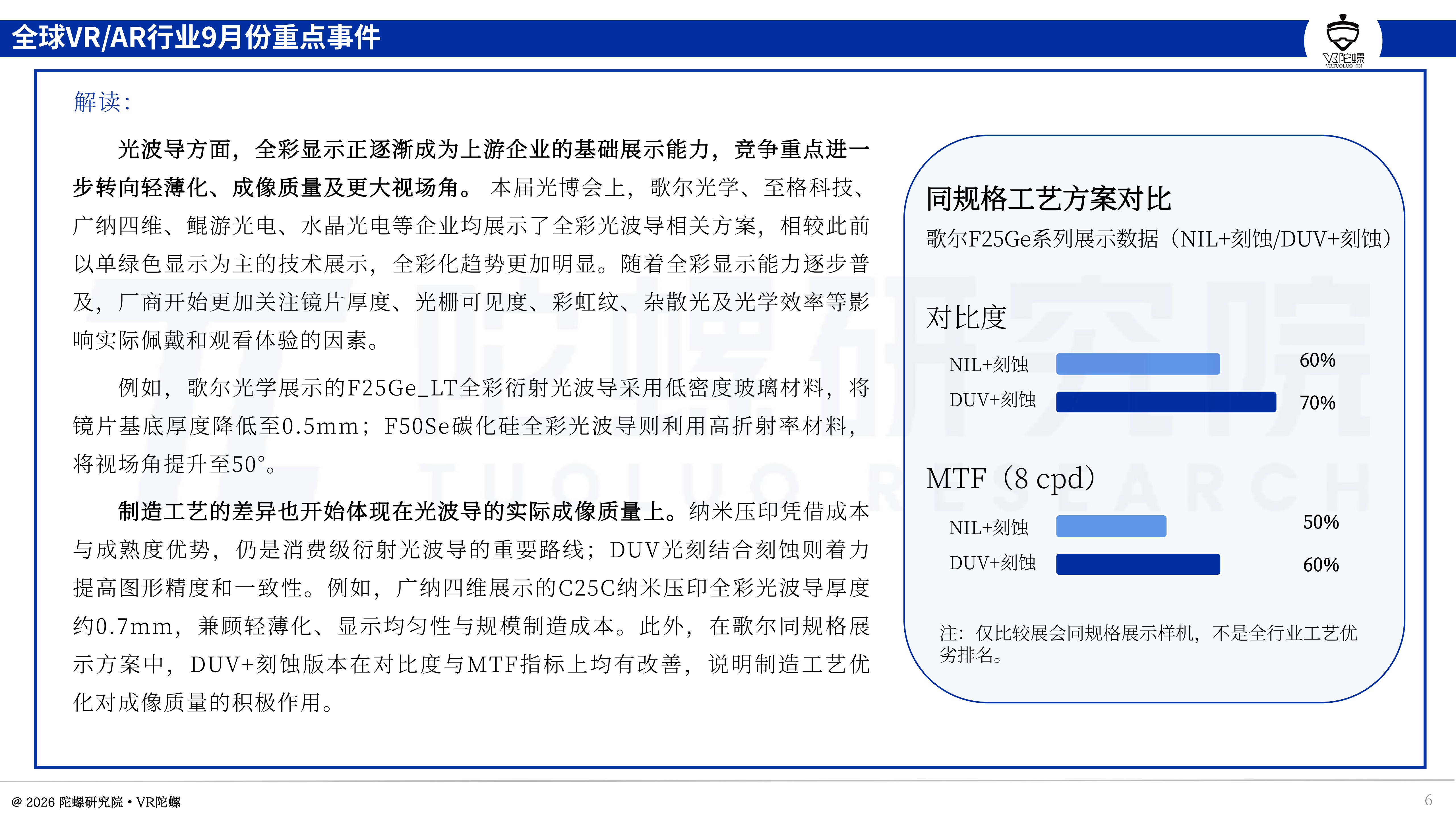 2026年9月XR行业报告:AI眼镜翻倍热,VR承压,18款新品汇总